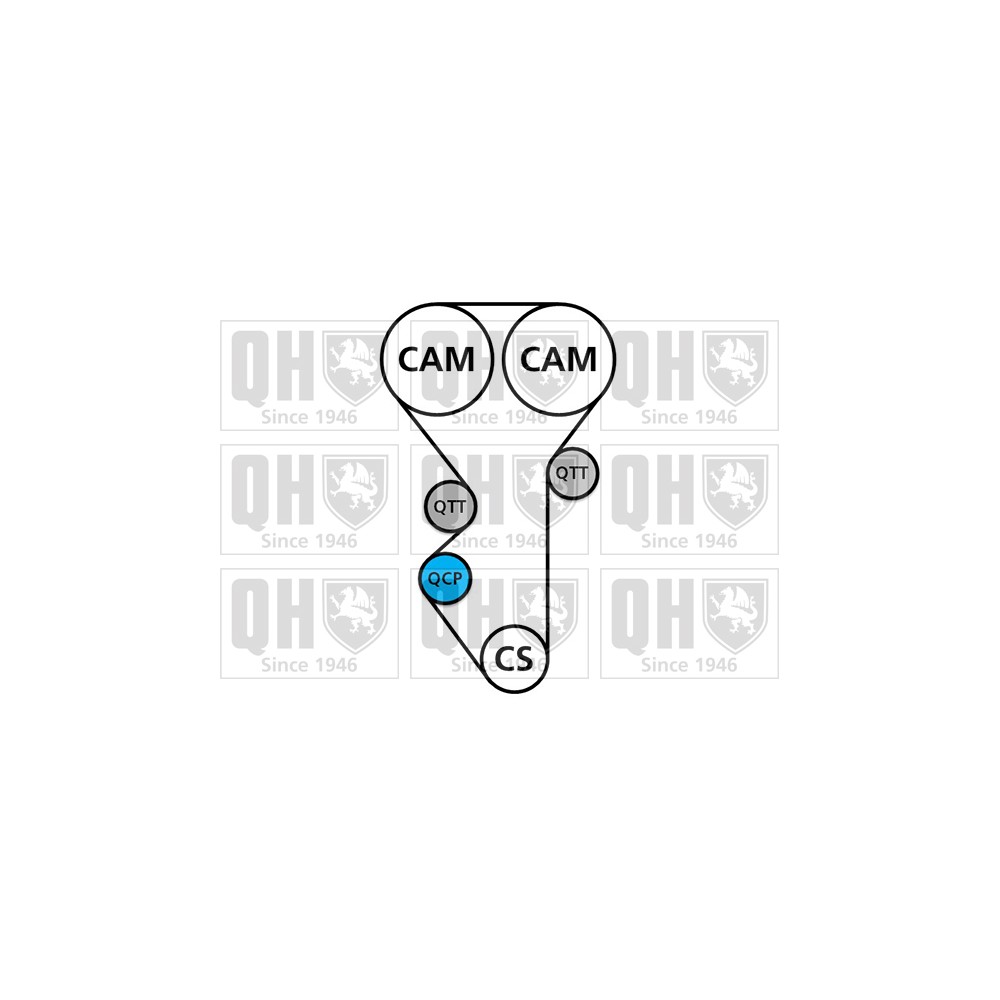 Image for QH QBK620 Timing Belt Kit