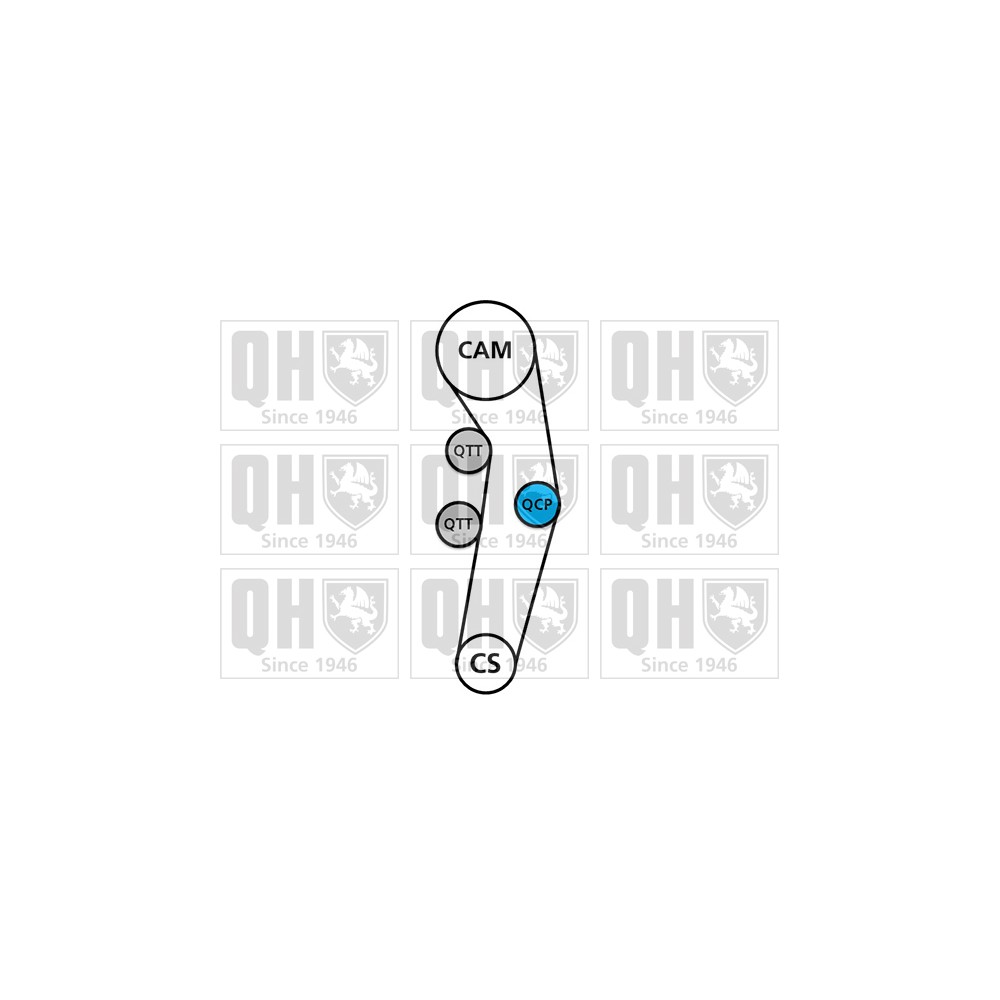 Image for QH QBK625 Timing Belt Kit