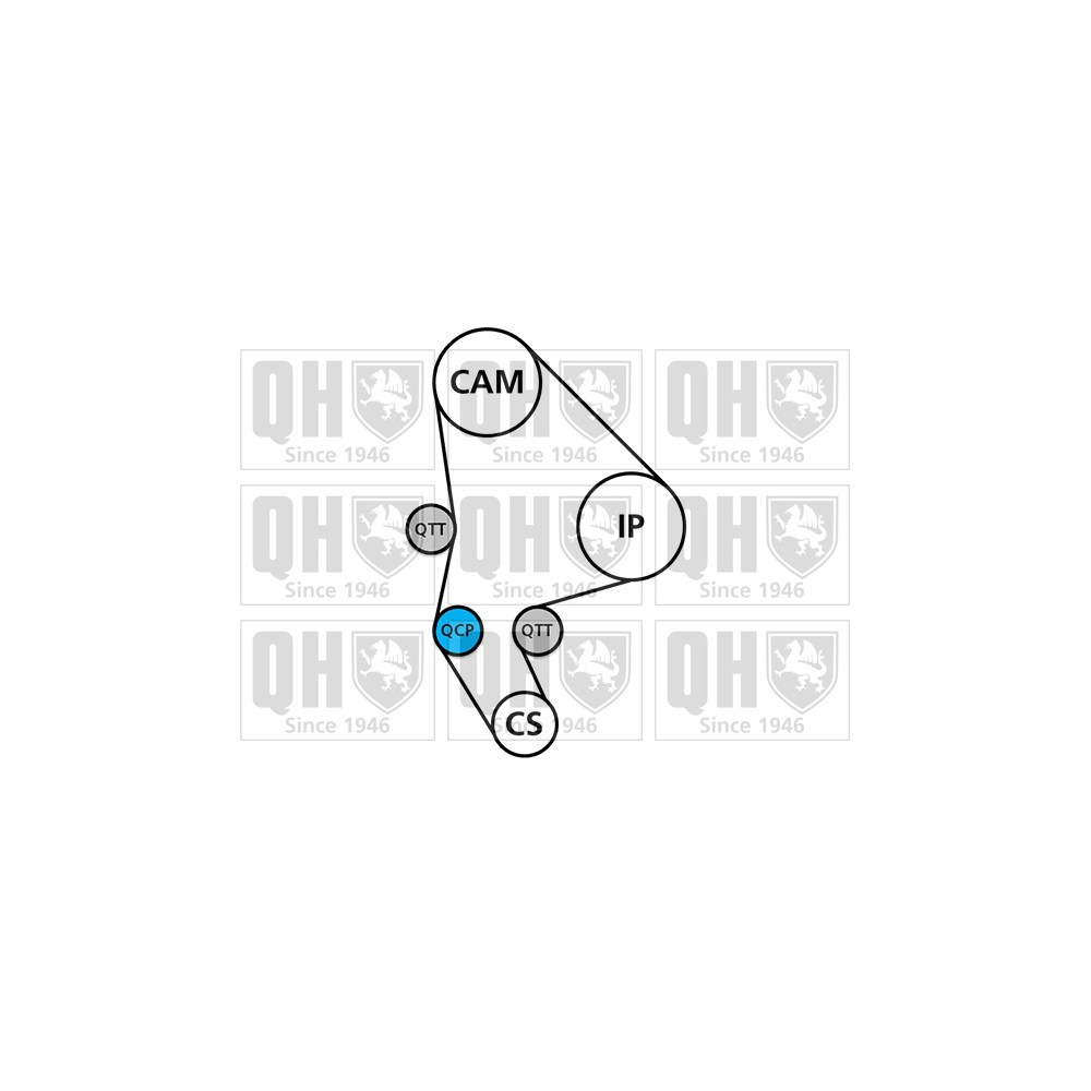 Image for QH QBK586 Timing Belt Kit